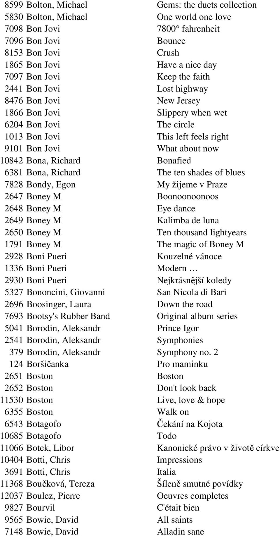 Bona, Richard Bonafied 6381 Bona, Richard The ten shades of blues 7828 Bondy, Egon My žijeme v Praze 2647 Boney M Boonoonoonoos 2648 Boney M Eye dance 2649 Boney M Kalimba de luna 2650 Boney M Ten