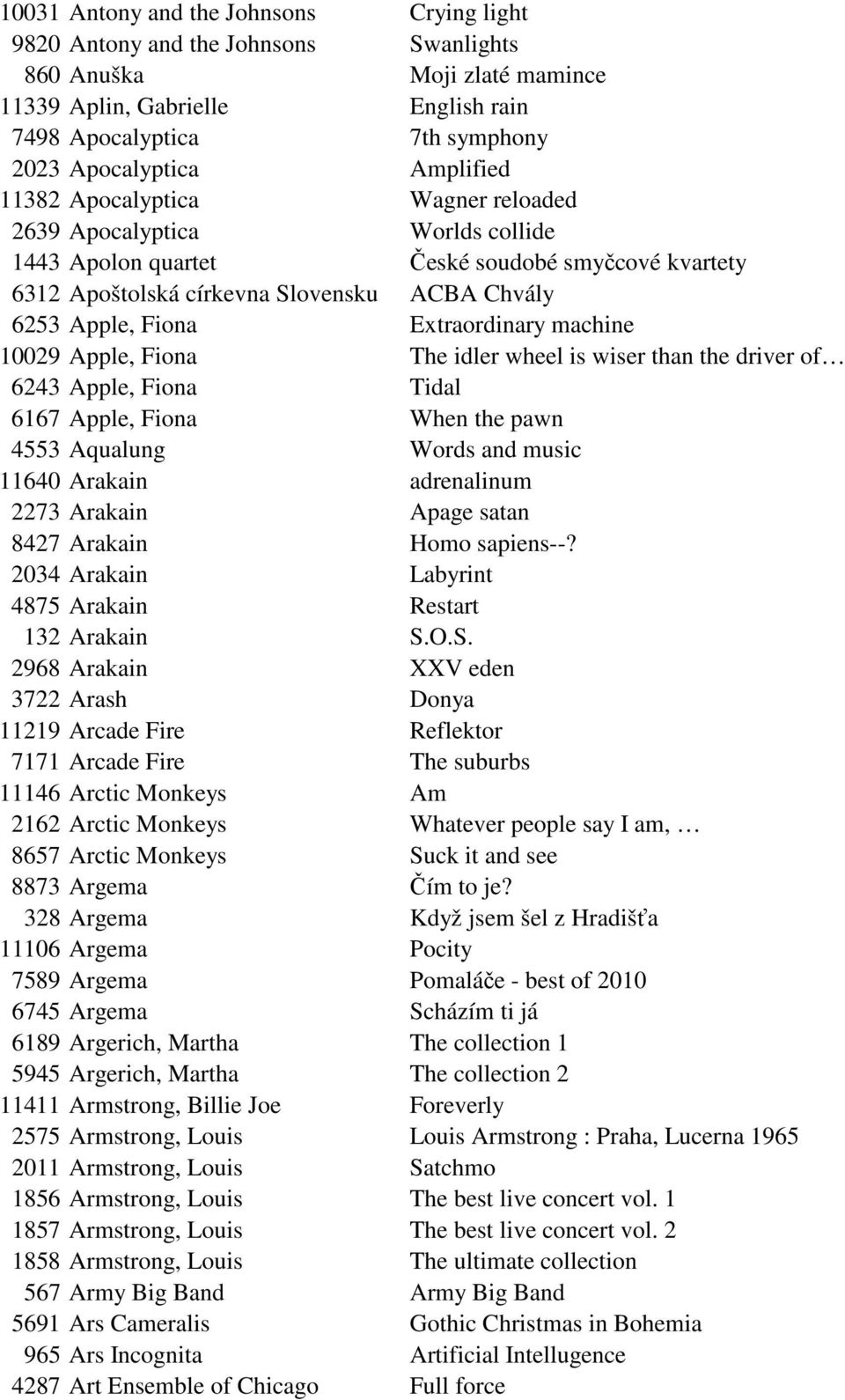 Extraordinary machine 10029 Apple, Fiona The idler wheel is wiser than the driver of 6243 Apple, Fiona Tidal 6167 Apple, Fiona When the pawn 4553 Aqualung Words and music 11640 Arakain adrenalinum