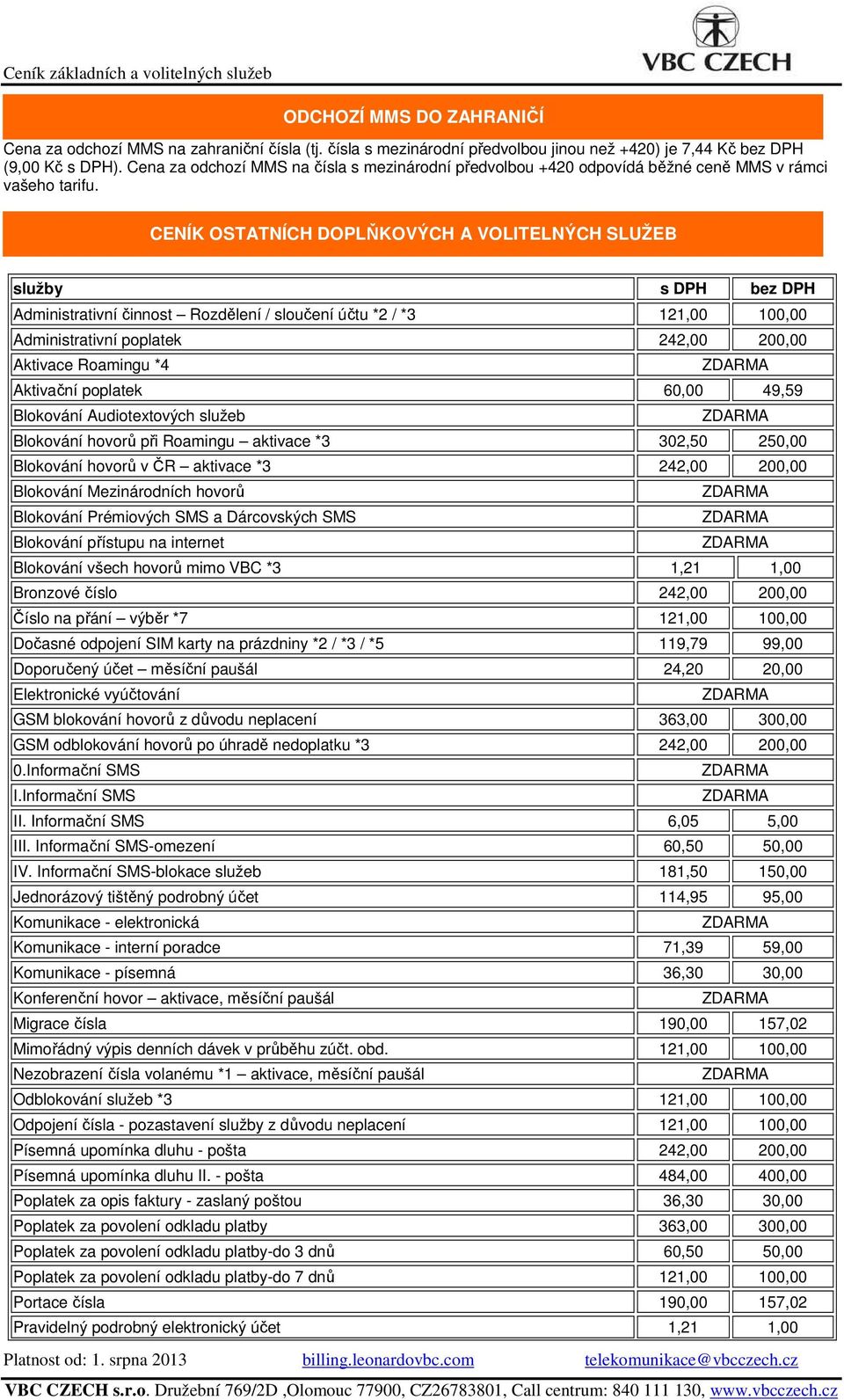 CENÍK OSTATNÍCH DOPLŇKOVÝCH A VOLITELNÝCH SLUŽEB služby Administrativní činnost Rozdělení / sloučení účtu *2 / *3 121,00 100,00 Administrativní poplatek 242,00 200,00 Aktivace Roamingu *4 Aktivační