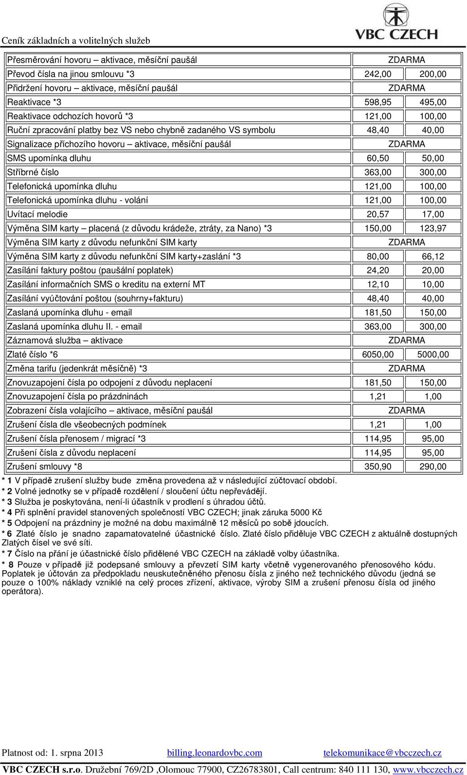 Telefonická upomínka dluhu 121,00 100,00 Telefonická upomínka dluhu - volání 121,00 100,00 Uvítací melodie 20,57 17,00 Výměna SIM karty placená (z důvodu krádeže, ztráty, za Nano) *3 150,00 123,97