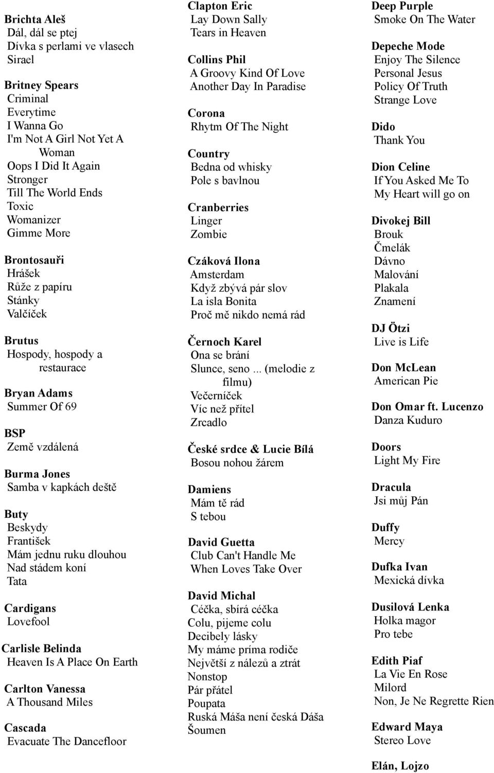 František Mám jednu ruku dlouhou Nad stádem koní Tata Cardigans Lovefool Carlisle Belinda Heaven Is A Place On Earth Carlton Vanessa A Thousand Miles Cascada Evacuate The Dancefloor Clapton Eric Lay