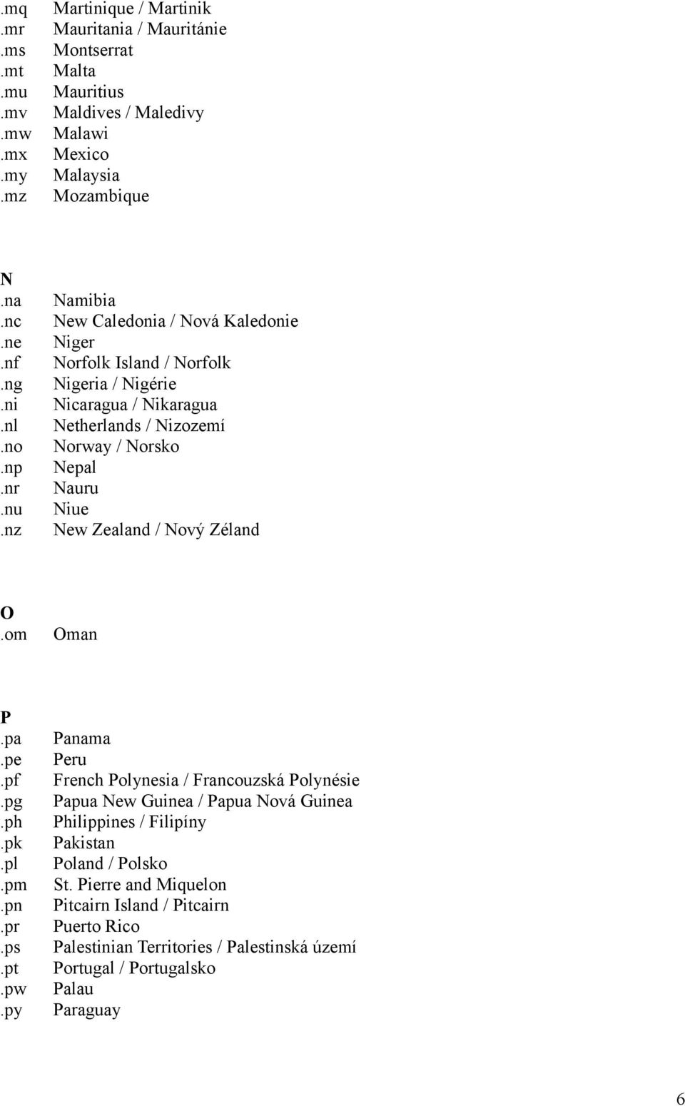 nz Namibia New Caledonia / Nová Kaledonie Niger Norfolk Island / Norfolk Nigeria / Nigérie Nicaragua / Nikaragua Netherlands / Nizozemí Norway / Norsko Nepal Nauru Niue New Zealand