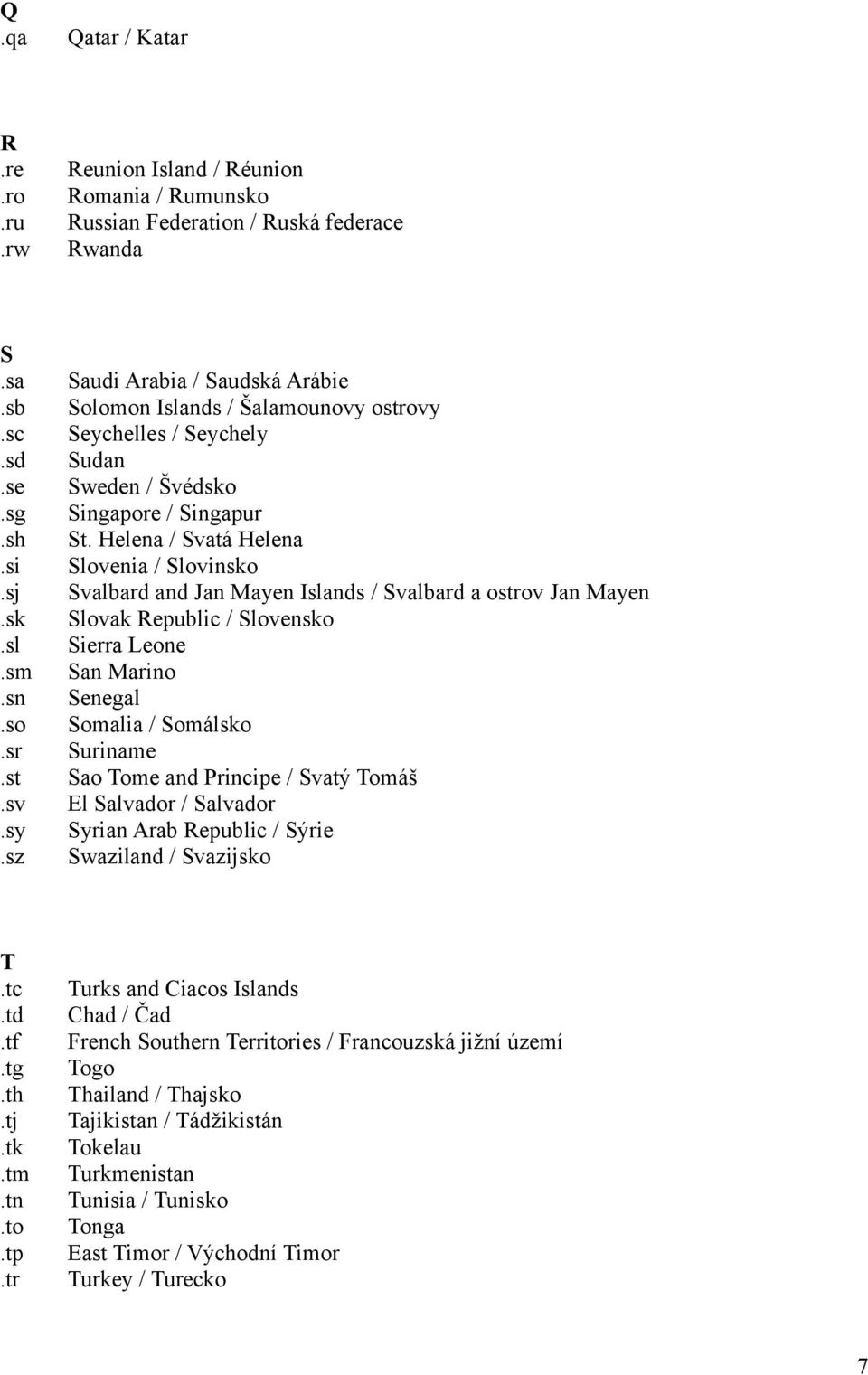 Helena / Svatá Helena Slovenia / Slovinsko Svalbard and Jan Mayen Islands / Svalbard a ostrov Jan Mayen Slovak Republic / Slovensko Sierra Leone San Marino Senegal Somalia / Somálsko Suriname Sao