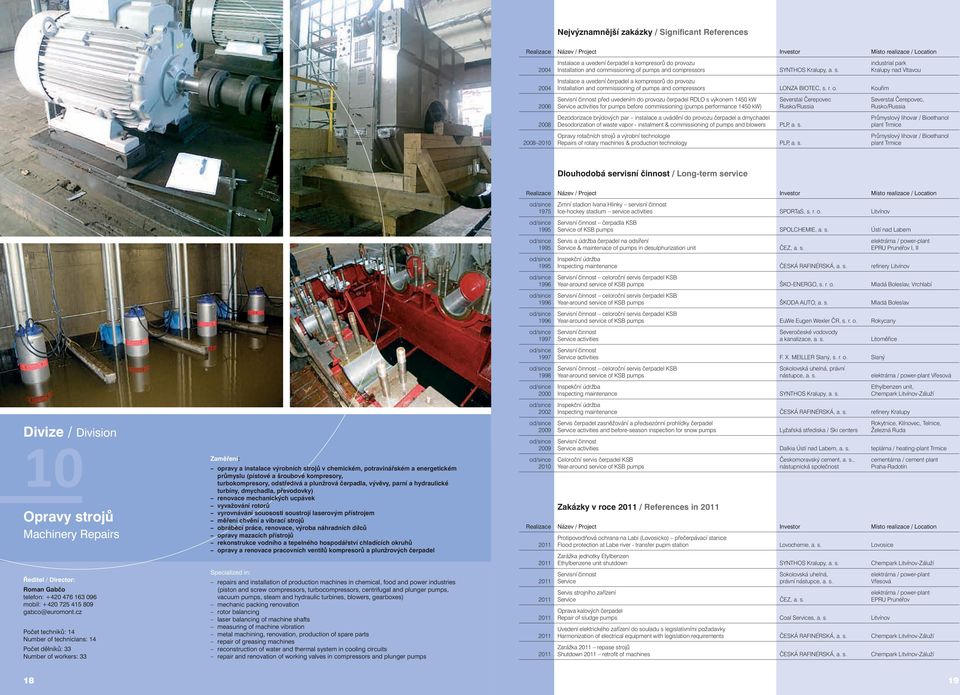 pumps and compressors LONZA BIOTEC, s. r. o.