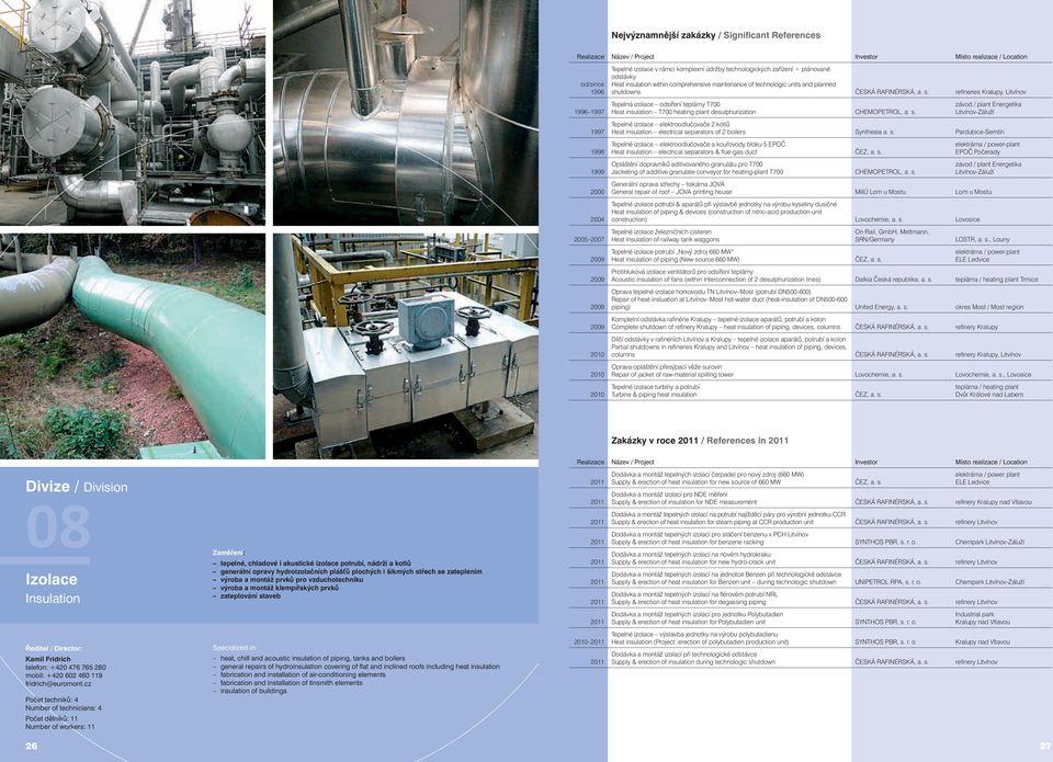 utdowns ČESKÁ RAFINÉRSKÁ, a. s. refineries Kralupy, Litvínov Tepelná izolace odsíření teplárny T700 Heat insulation T700 heating plant desulphurization CHEMOPETROL, a. s. závod / plant Energetika Litvínov-Záluží Tepelné izolace elektroodlučovače 2 kotlů Heat insulation electrical separators of 2 boilers Synthesia a.