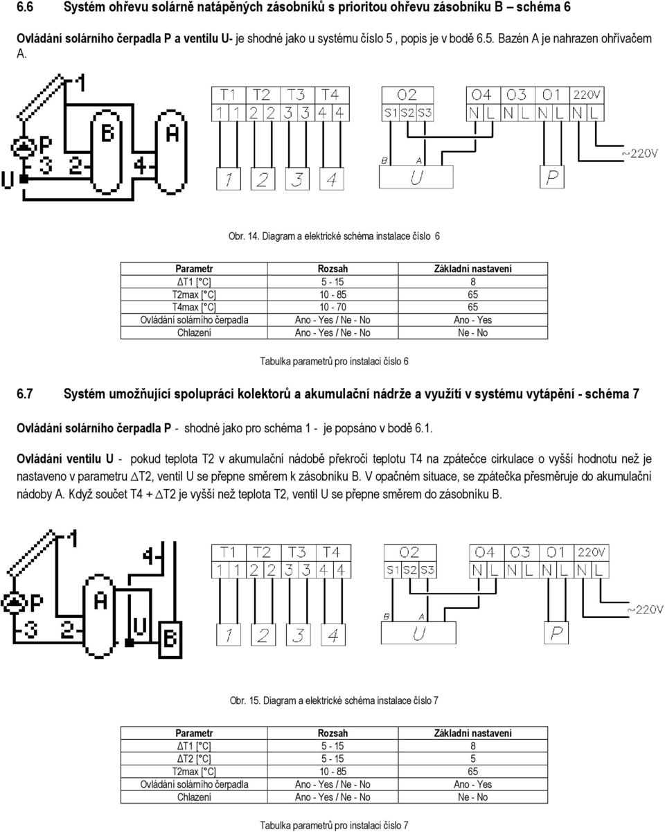 Diagram a elektrické schéma instalace číslo 6 T1 [ C] 5-15 8 T2max [ C] 10-85 65 T4max [ C] 10-70 65 Ovládání solárního čerpadla Ano - Yes / Ne - No Ano - Yes Tabulka parametrů pro instalaci číslo 6