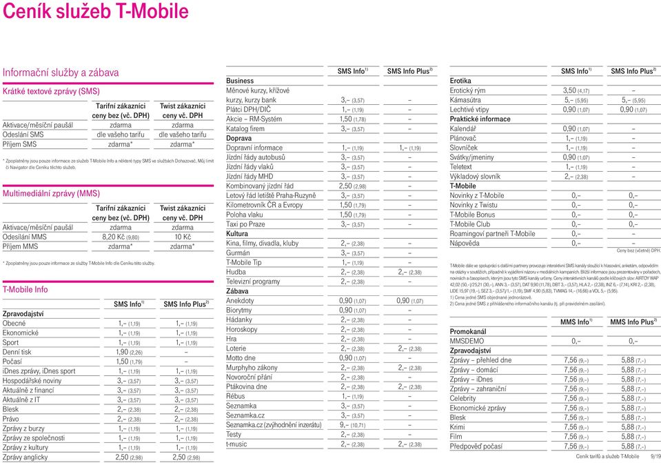 Multimediální zprávy (MMS) Aktivace/měsíční paušál Odesílání MMS 8,20 Kč (9,80) 10 Kč Příjem MMS * * * Zpoplatněny jsou pouze informace ze služby T-Mobile Info dle Ceníku této služby.