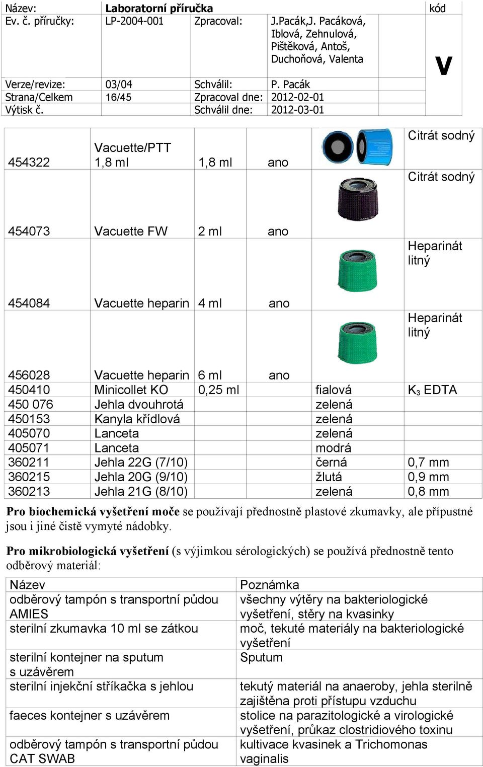 litný 456028 acuette heparin 6 ml ano 450410 Minicollet KO 0,25 ml fialová K 3 EDTA 450 076 Jehla dvouhrotá zelená 450153 Kanyla křídlová zelená 405070 Lanceta zelená 405071 Lanceta modrá 360211