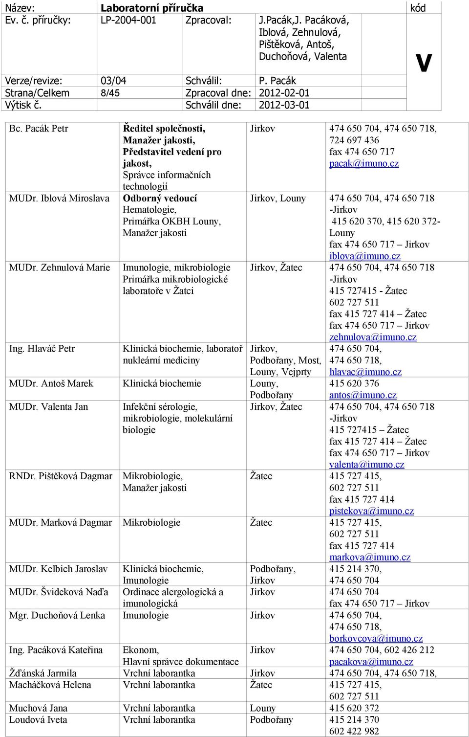 mikrobiologie Primářka mikrobiologické laboratoře v Žatci Klinická biochemie, laboratoř nukleární mediciny Jirkov 474 650 704, 474 650 718, 724 697 436 fax 474 650 717 pacak@imuno.