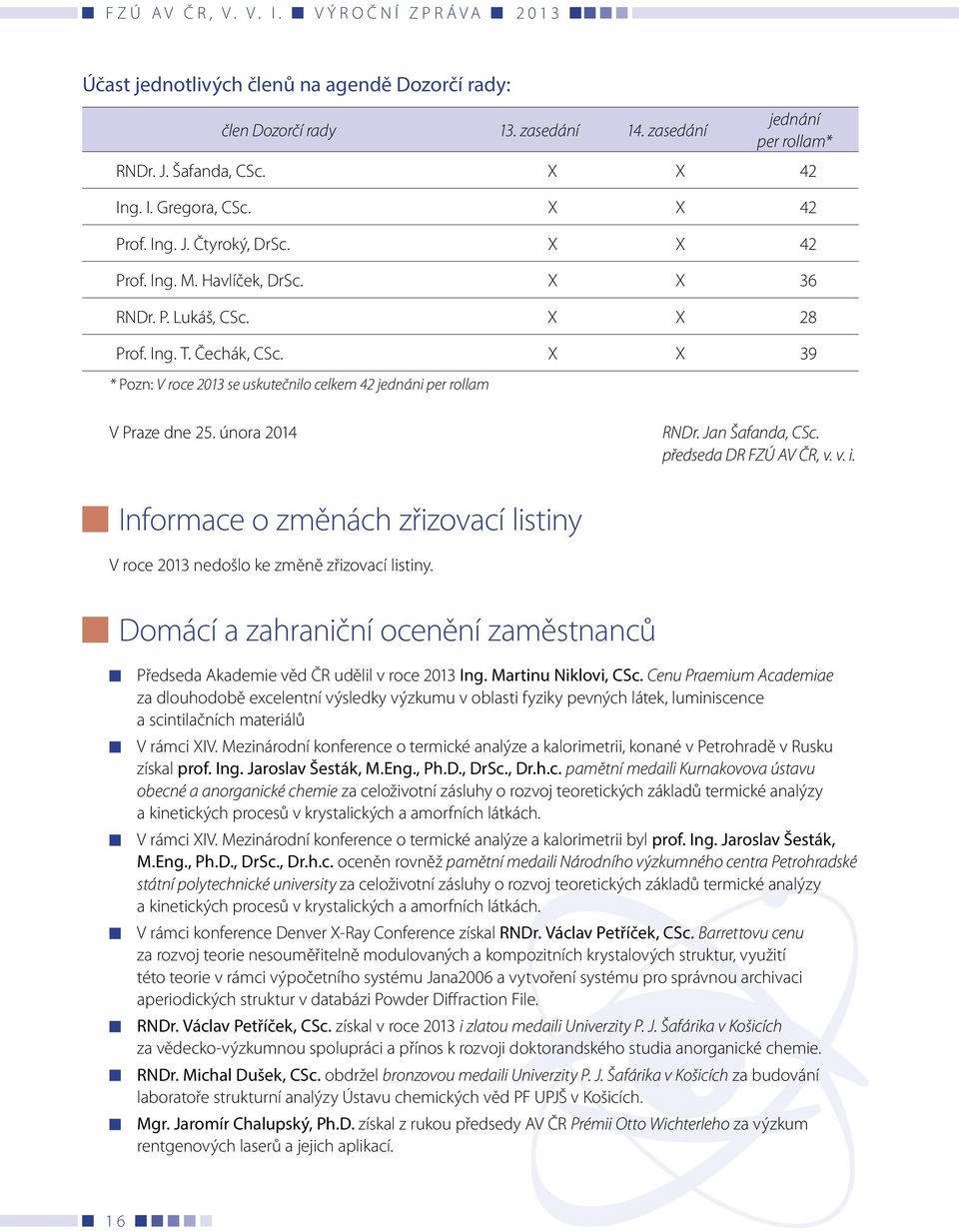 února 2014 RNDr. Jan Šafanda, CSc. předseda DR FZÚ AV ČR, v. v. i. Informace o změnách zřizovací listiny V roce 2013 nedošlo ke změně zřizovací listiny.