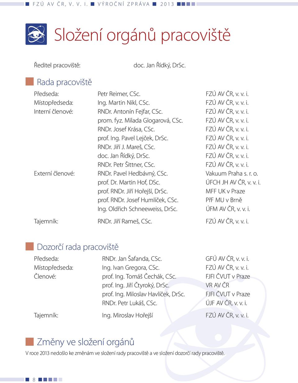 Mareš, CSc. FZÚ AV ČR, v. v. i. doc. Jan Řídký, DrSc. FZÚ AV ČR, v. v. i. RNDr. Petr Šittner, CSc. FZÚ AV ČR, v. v. i. Externí členové: RNDr. Pavel Hedbávný, CSc. Vakuum Praha s. r. o. prof. Dr. Martin Hof, DSc.