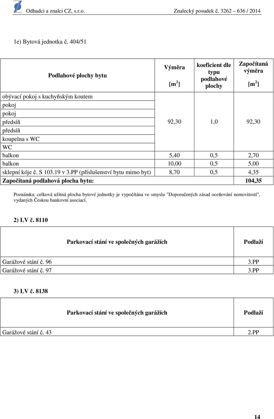 koupelna s WC WC balkon 5,40 0,5 2,70 balkon 10,00 0,5 5,00 sklepní kóje č. S 103.19 v 3.