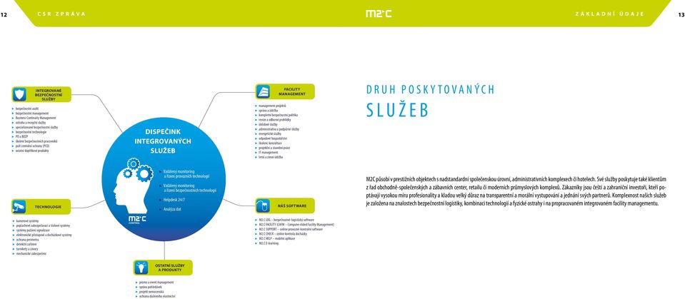 správa a údržba kompletní bezpečnostní politika revize a odborné prohlídky úklidové služby administrativa a podpůrné služby energetické služby odpadové hospodářství školení, konzultace projekční a