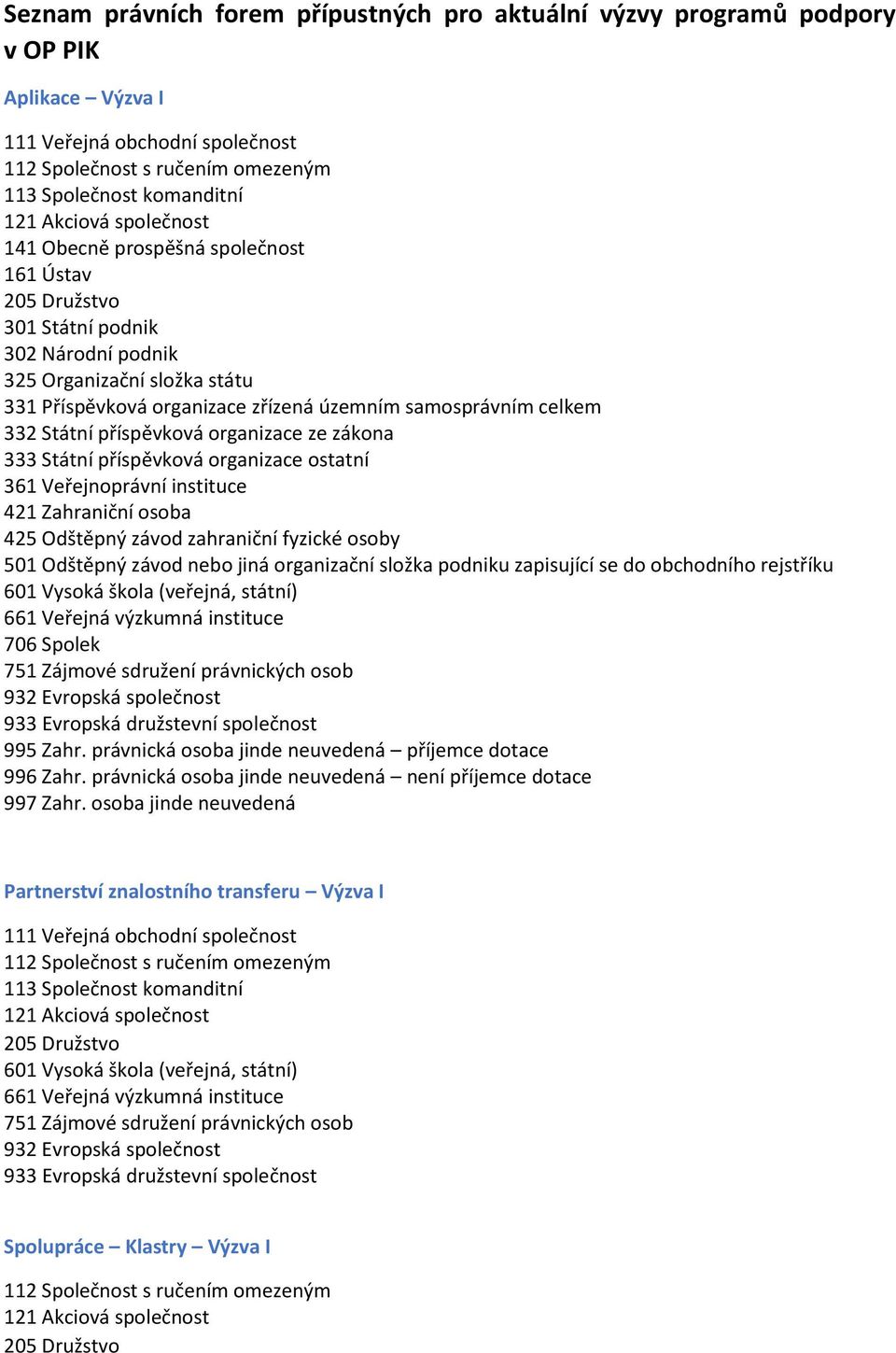 organizace ze zákona 333 Státní příspěvková organizace ostatní 361 Veřejnoprávní instituce 601 Vysoká škola (veřejná, státní) 661 Veřejná výzkumná