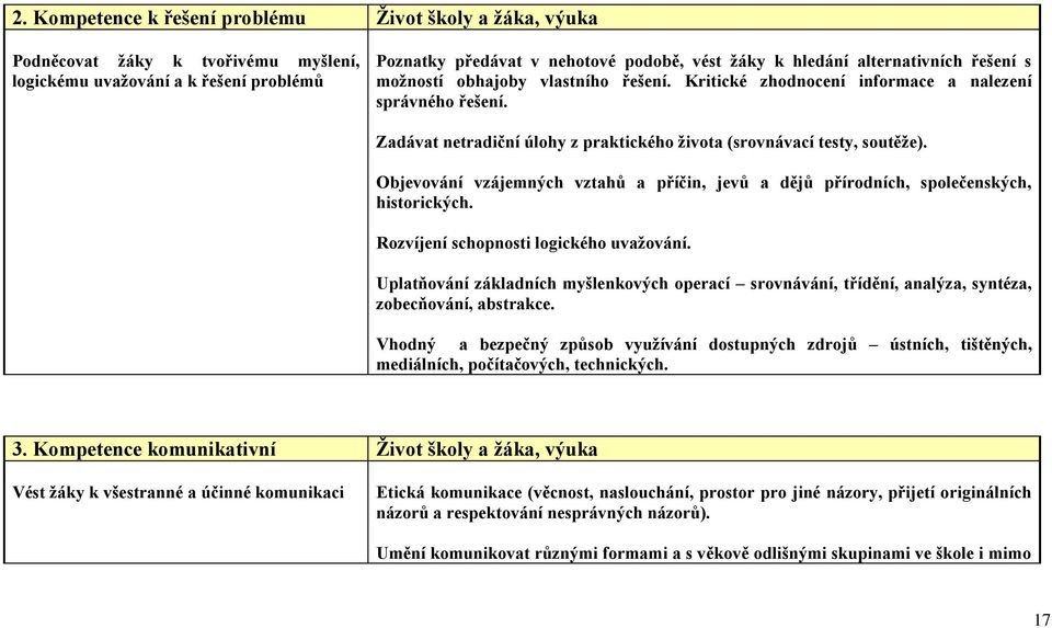 Objevování vzájemných vztahů a příčin, jevů a dějů přírodních, společenských, historických. Rozvíjení schopnosti logického uvaţování.