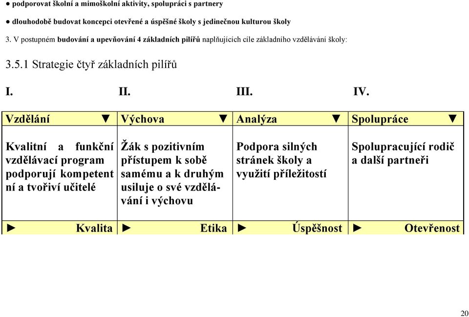 Vzdělání Výchova Analýza Spolupráce Kvalitní a funkční vzdělávací program podporují kompetent ní a tvořiví učitelé Ţák s pozitivním přístupem k sobě samému a