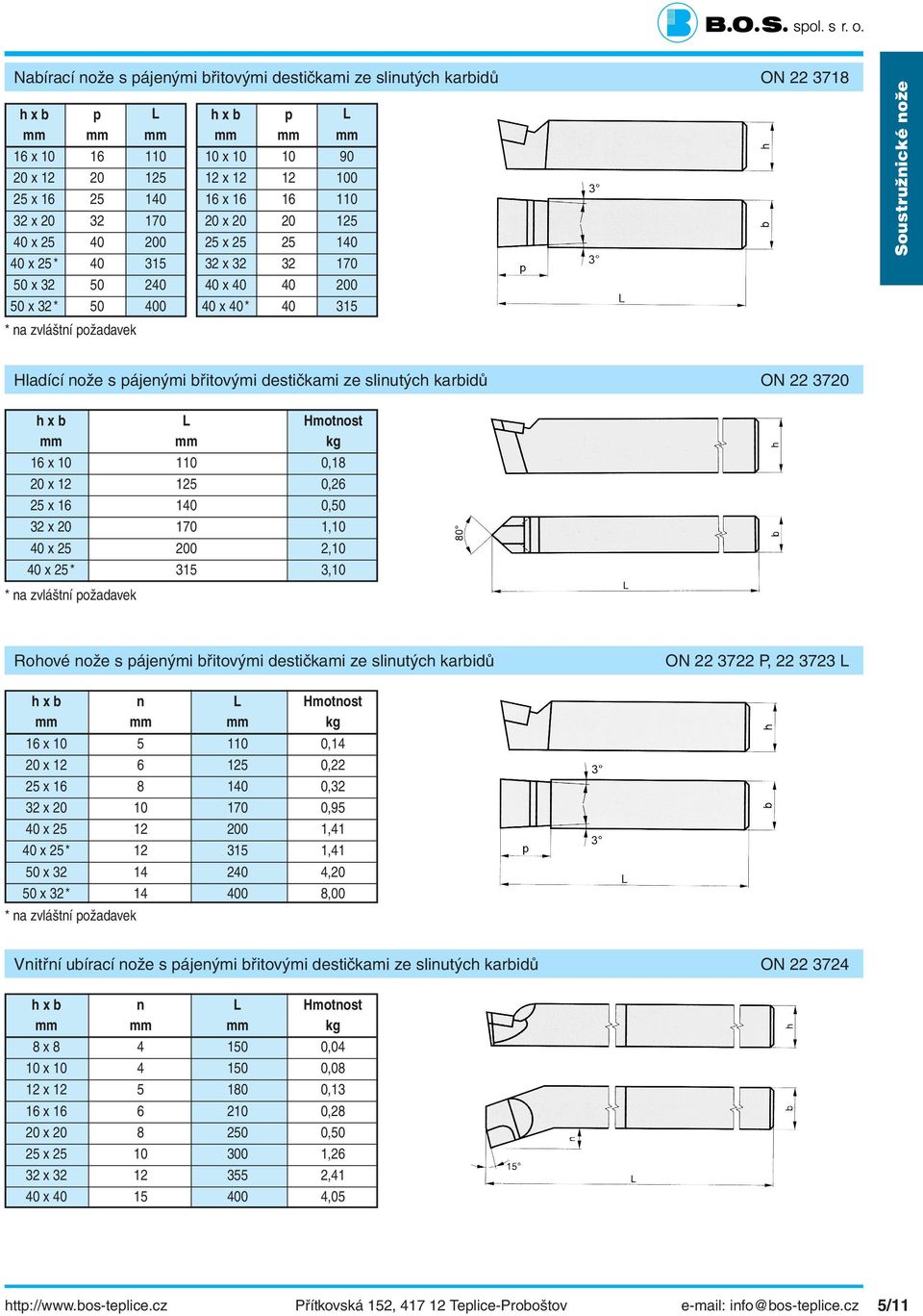 pájenými břitovými destičkami ze slinutých karbidů ON 22 3720 h x b L Hmotnost mm mm kg 16 x 10 110 0,18 20 x 12 125 0,26 25 x 16 140 0,50 32 x 20 170 1,10 40 x 25 200 2,10 40 x 25* 315 3,10 * na