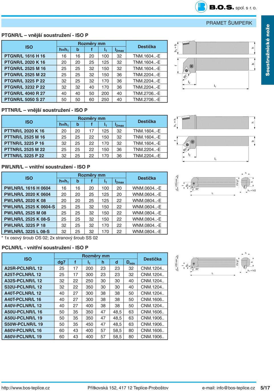 .-E PTGNR/L 5050 S 27 50 50 60 250 40 TNM.2706..-E PTTNR/L vnější soustružení - P h=h 1 b f l 1 l 2max h=h 1 b f l 1 l 2max PTTNR/L 2020 K 16 20 20 17 125 32 TNM.1604.