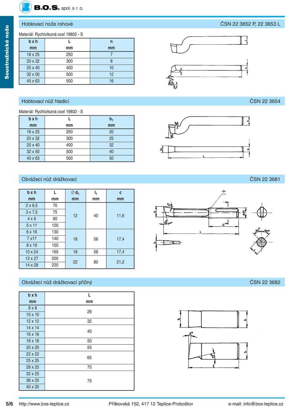 6,5 70 3 x 7,5 75 4 x 9 90 12 40 11,6 5 x 11 100 6 x 16 130 7 x17 140 18 56 17,4 8 x 19 150 10 x 24 165 18 56 17,4 12 x 27 200 14 x 28 220 22 80 21,2 Obrážecí nůž drážkovací příčný ČSN 22 3682 b x h