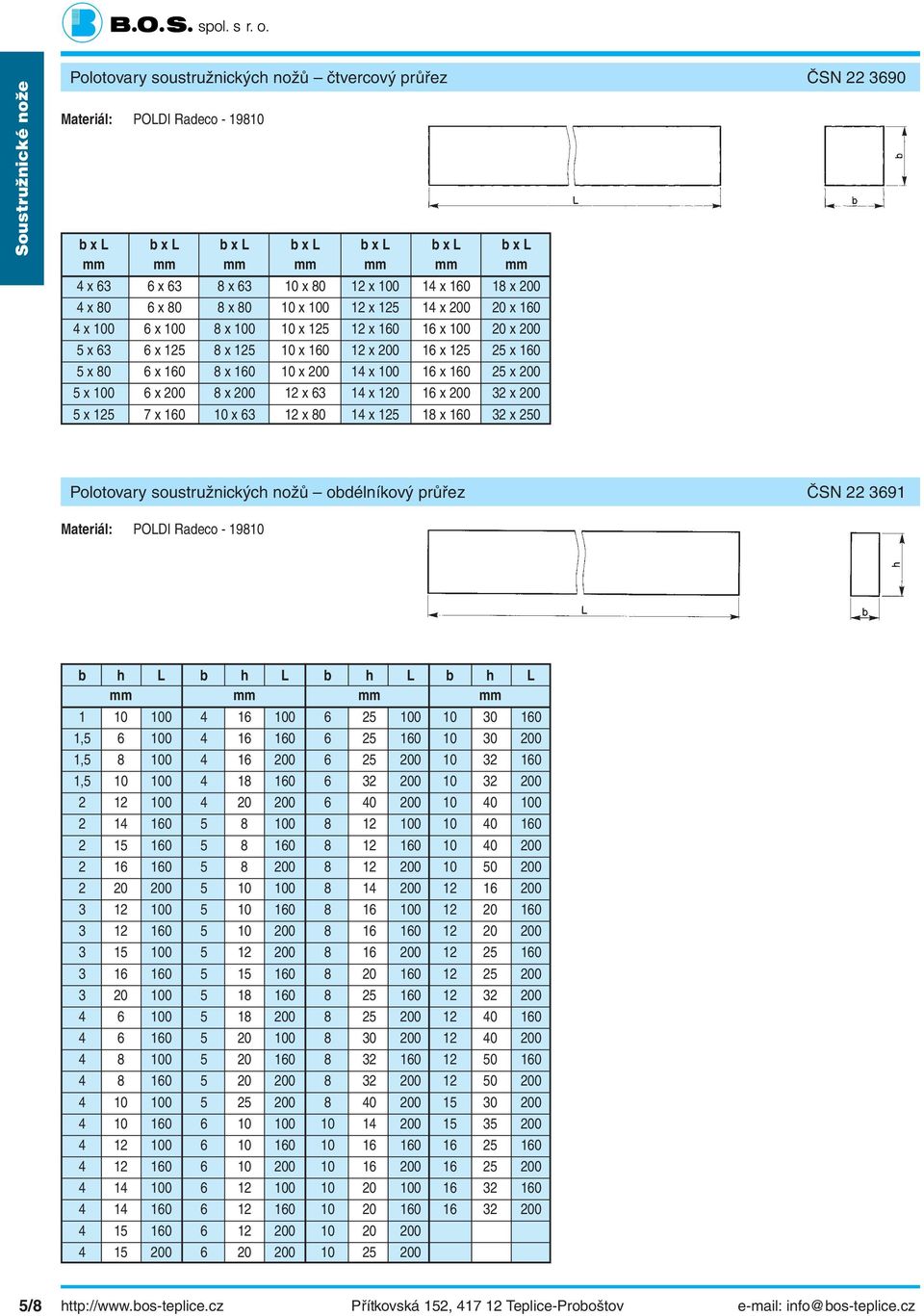 x 160 5 x 80 6 x 160 8 x 160 10 x 200 14 x 100 16 x 160 25 x 200 5 x 100 6 x 200 8 x 200 12 x 63 14 x 120 16 x 200 32 x 200 5 x 125 7 x 160 10 x 63 12 x 80 14 x 125 18 x 160 32 x 250 Polotovary