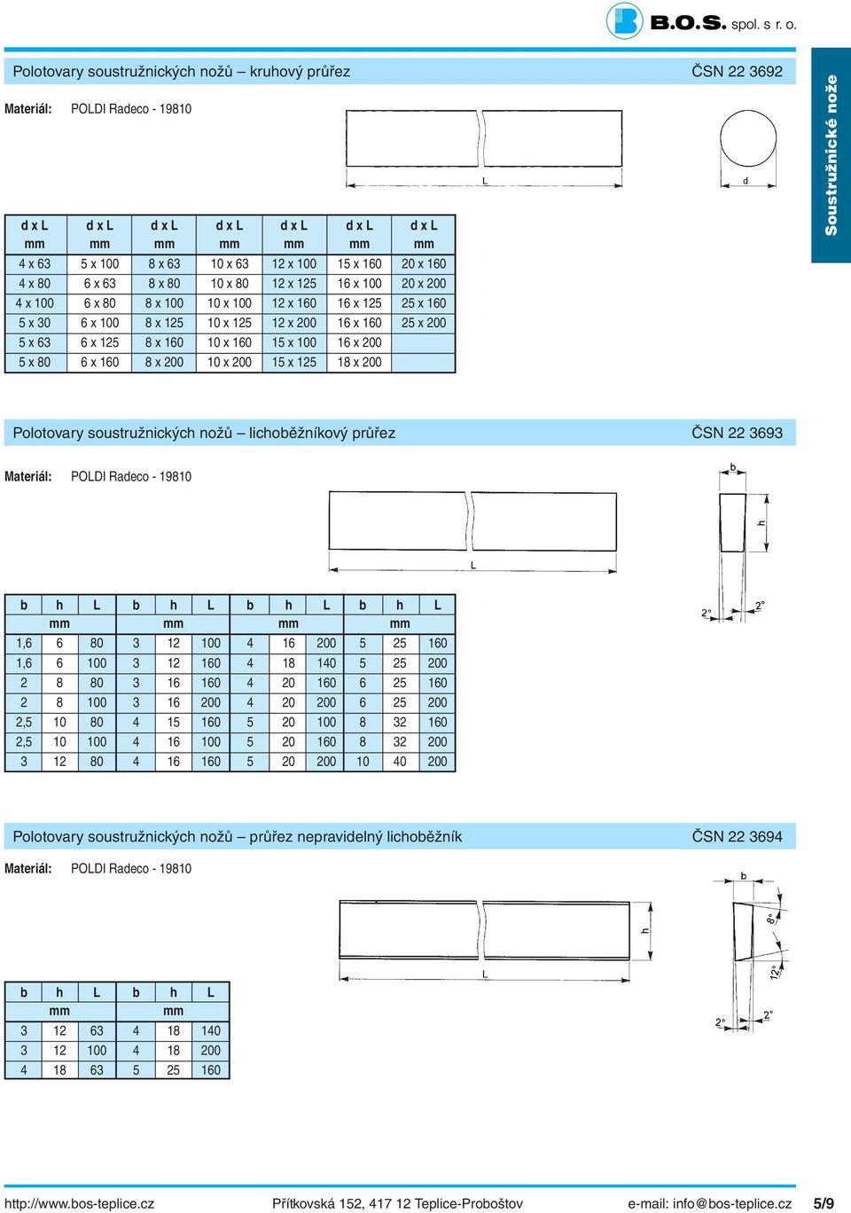 125 8 x 160 10 x 160 15 x 100 16 x 200 5 x 80 6 x 160 8 x 200 10 x 200 15 x 125 18 x 200 Polotovary soustružnických nožů lichoběžníkový průřez ČSN 22 3693 Materiál: POLDI Radeco - 19810 b h L b h L b