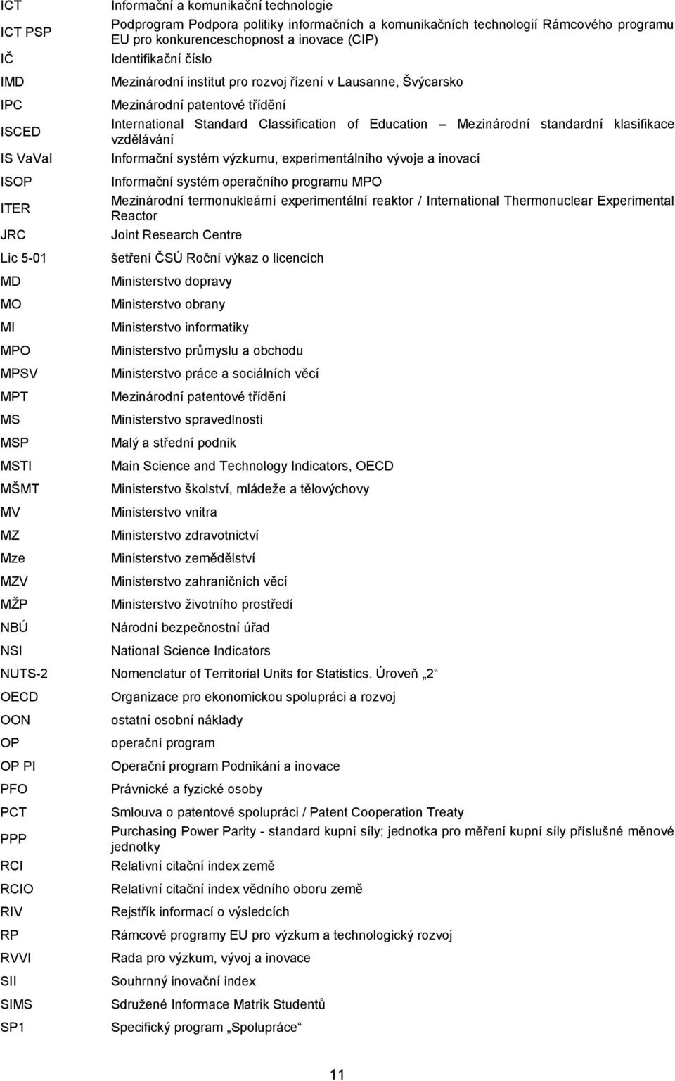 patentové třídění International Standard Classification of Education Mezinárodní standardní klasifikace vzdělávání Informační systém výzkumu, experimentálního vývoje a inovací Informační systém