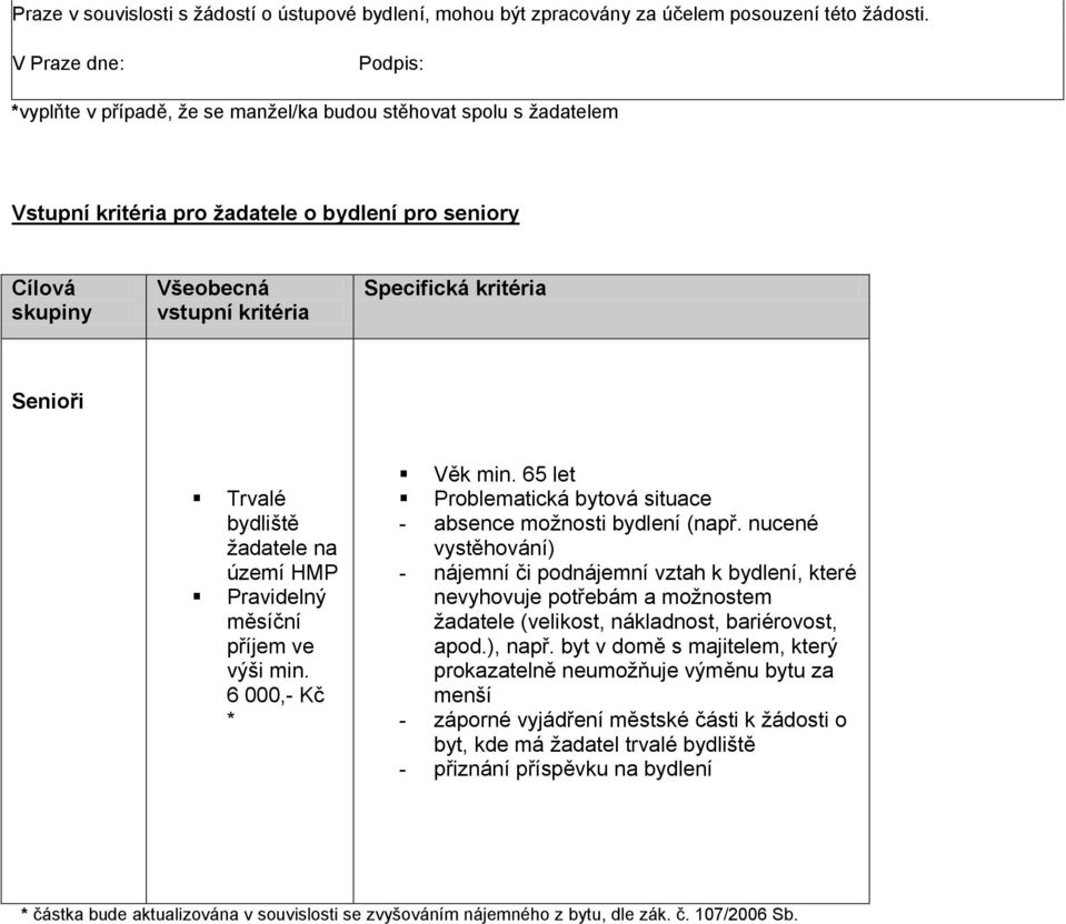 Senioři Trvalé bydliště žadatele na území HMP Pravidelný měsíční příjem ve výši min. 6 000,- Kč * Věk min. 65 let Problematická bytová situace - absence možnosti bydlení (např.