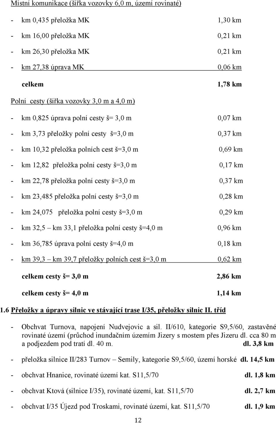 cesty š=3,0 m 0,17 km - km 22,78 přeložka polní cesty š=3,0 m 0,37 km - km 23,485 přeložka polní cesty š=3,0 m 0,28 km - km 24,075 přeložka polní cesty š=3,0 m 0,29 km - km 32,5 km 33,1 přeložka