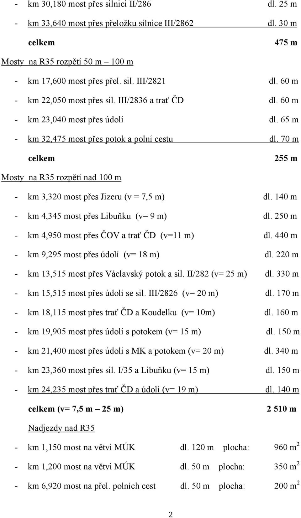 70 m 255 m Mosty na R35 rozpětí nad 100 m - km 3,320 most přes Jizeru (v = 7,5 m) dl. 140 m - km 4,345 most přes Libuňku (v= 9 m) dl. 250 m - km 4,950 most přes ČOV a trať ČD (v=11 m) dl.