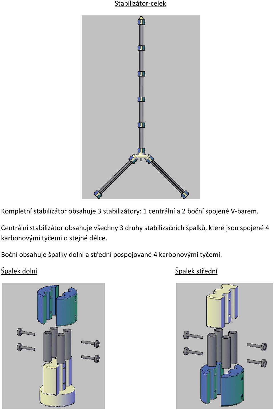 Centrální stabilizátor obsahuje všechny 3 druhy stabilizačních špalků, které jsou