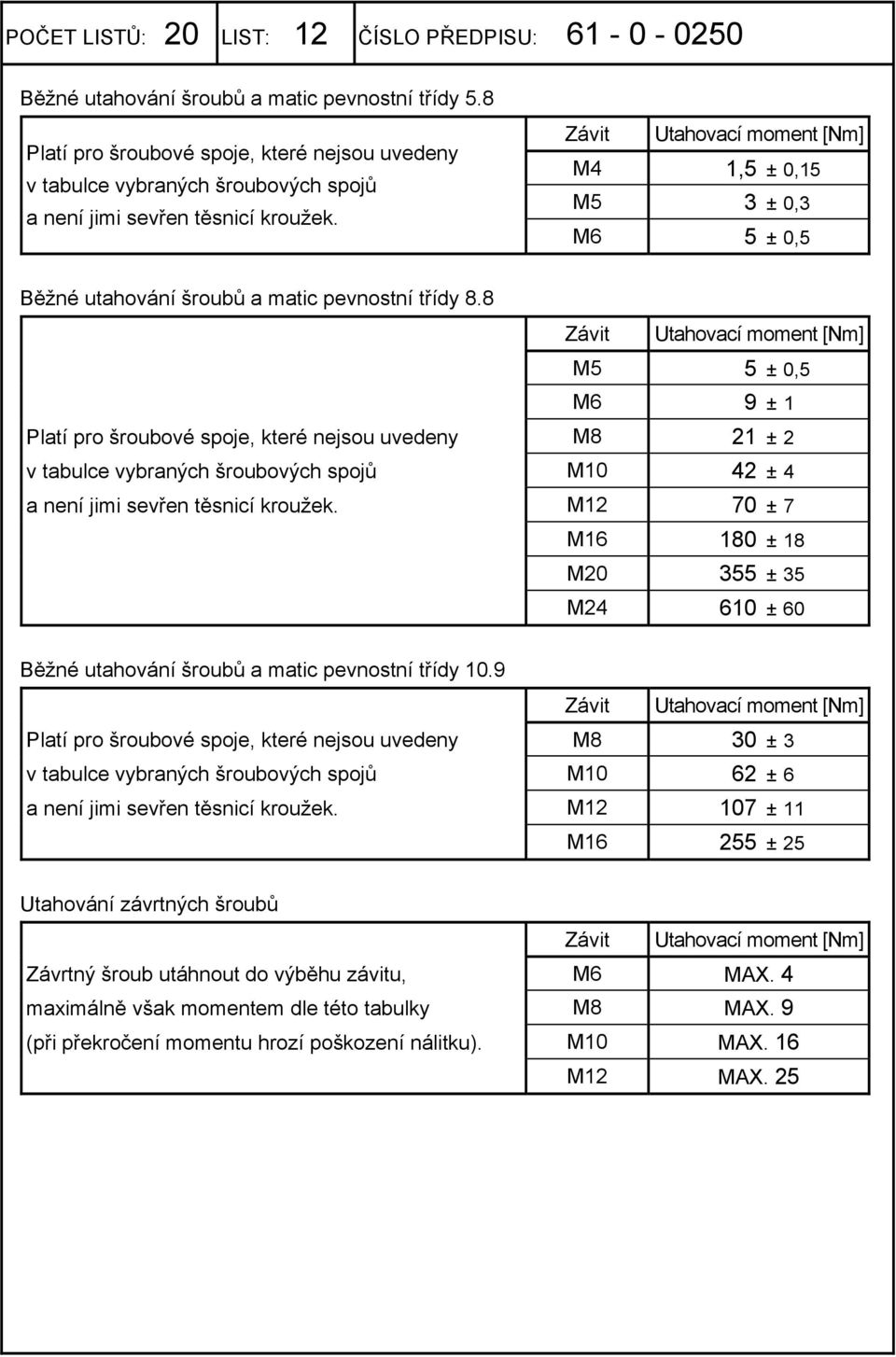 Závit Utahovací moment [Nm] M4 1,5 ± 0,15 M5 3 ± 0,3 M6 5 ± 0,5 Běžné utahování šroubů a matic pevnostní třídy 8.