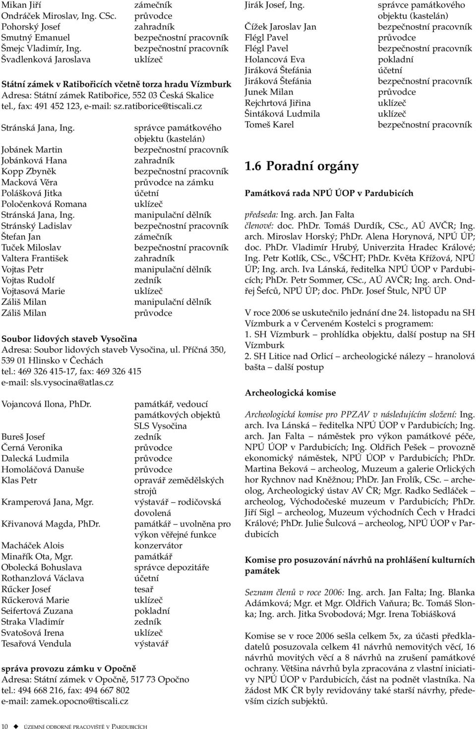 , fax: 491 452 123, e-mail: sz.ratiborice@tiscali.cz Stránská Jana, Ing. Jobánek Martin Jobánková Hana Kopp Zbyněk Macková Věra Polášková Jitka Poločenková Romana Stránská Jana, Ing.