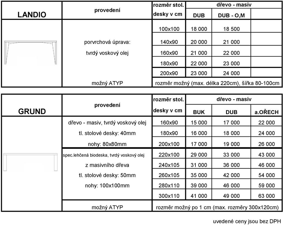 stolové desky: 40mm 180x90 16 000 18 000 24 000 nohy: 80x80mm 200x100 17 000 19 000 26 000 spec.