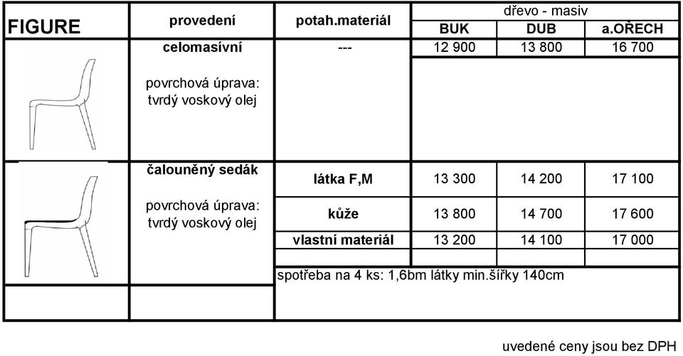 čalouněný sedák látka F,M 13 300 14 200 17 100 kůže