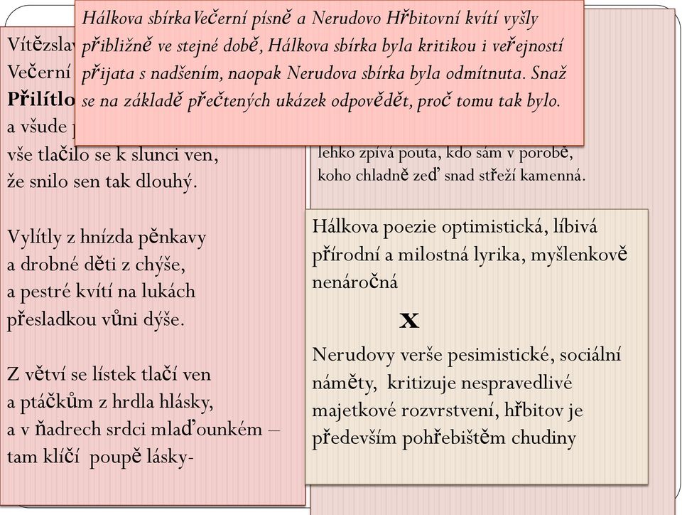 a všude plno touhy, vše tlačilo se k slunci ven, že snilo sen tak dlouhý.