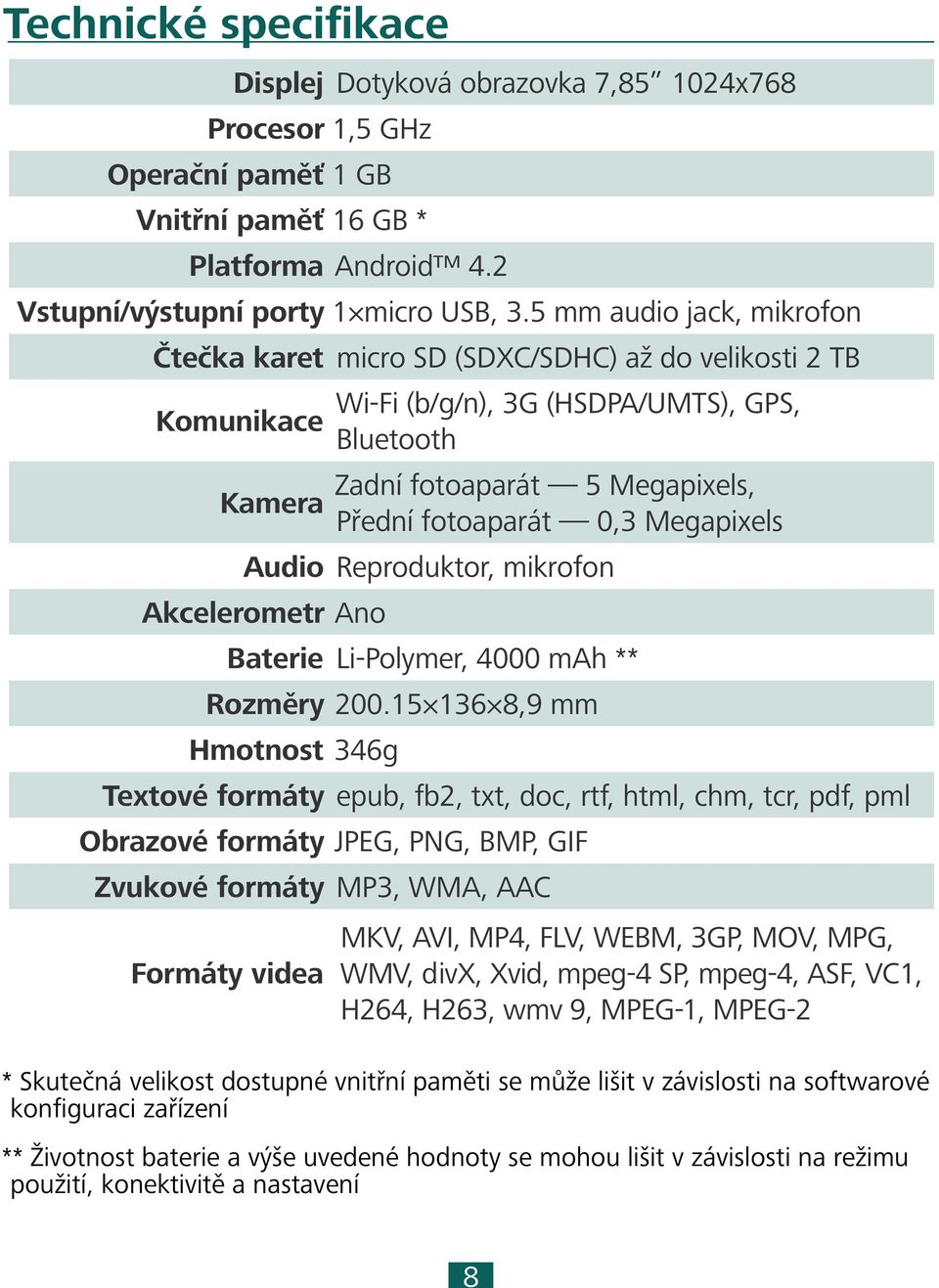 Megapixels Audio Reproduktor, mikrofon Akcelerometr Ano Baterie Li-Polymer, 4000 mah ** Rozměry 200.