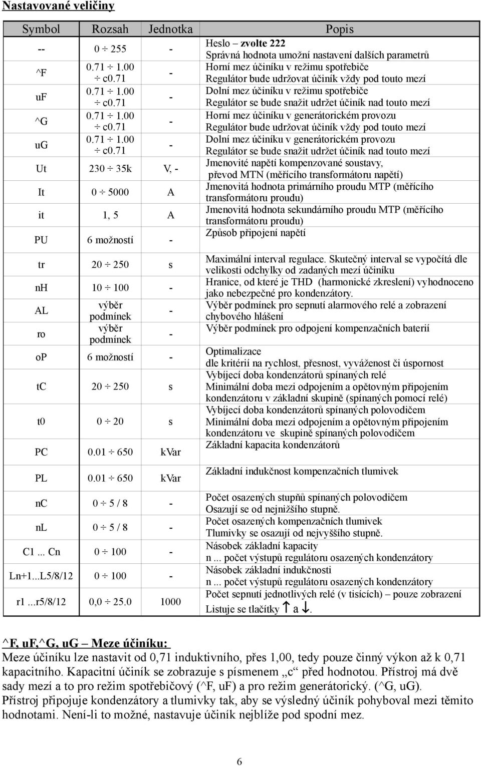 71 Regulátor bude udržovat účiník vždy pod touto mezí ug 0.71 1.00 Dolní mez účiníku v generátorickém provozu c0.