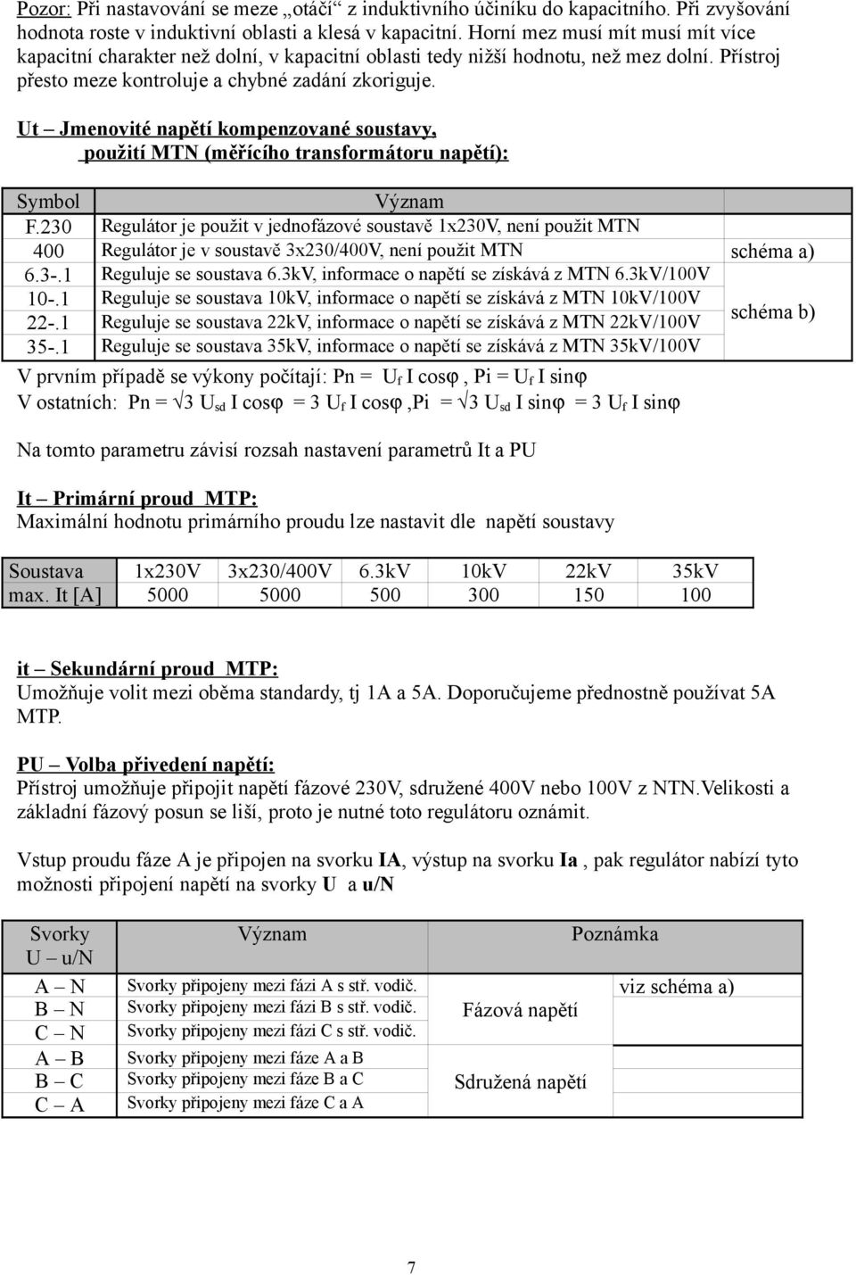 Ut Jmenovité napětí kompenzované soustavy, použití MTN (m ěřícího transformátoru napětí): Symbol Význam F.