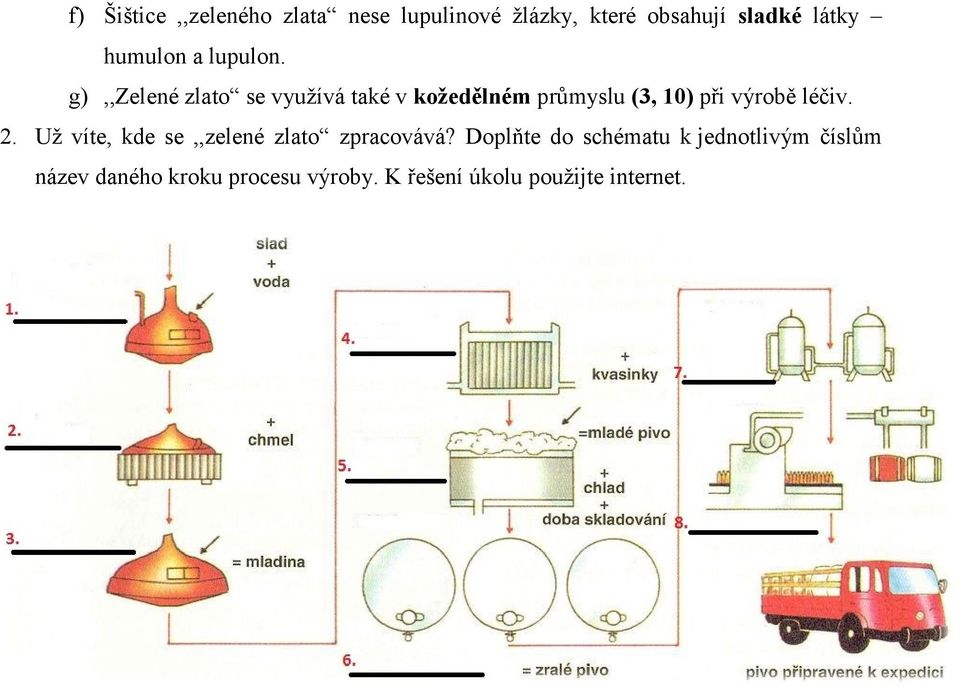 g),,zelené zlato se využívá také v kožedělném průmyslu (3, 10) při výrobě léčiv. 2.