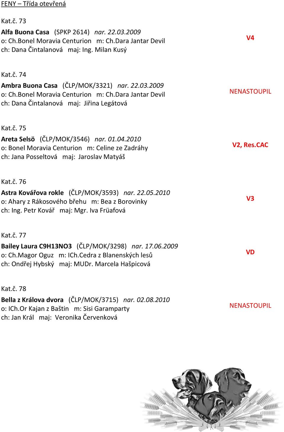 2010 o: Bonel Moravia Centurion m: Celine ze Zadráhy ch: Jana Posseltová maj: Jaroslav Matyáš V2, Res.CAC Kat.č. 76 Astra Kovářova rokle (ČLP/MOK/3593) nar. 22.05.