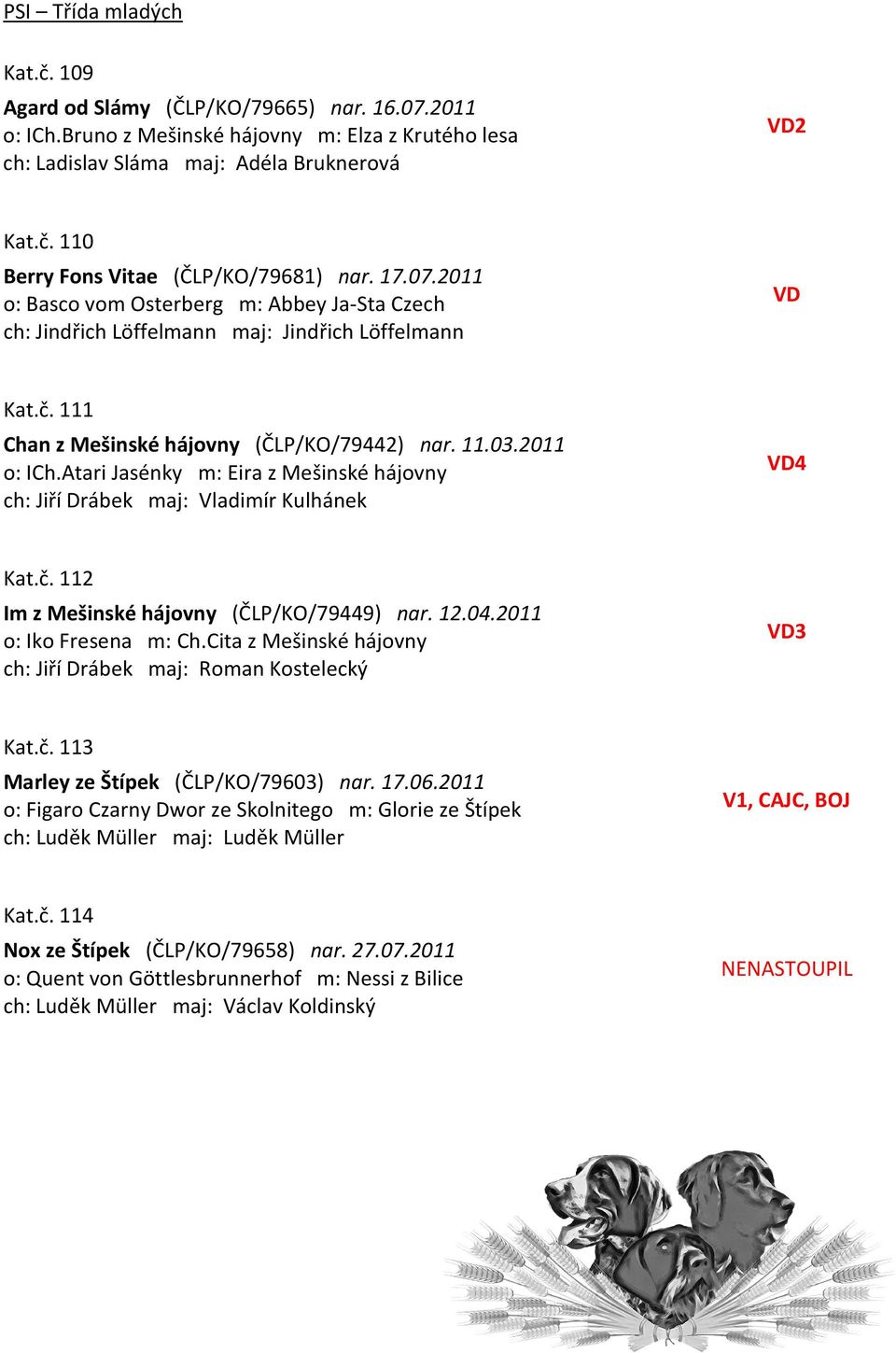 Atari Jasénky m: Eira z Mešinské hájovny ch: Jiří Drábek maj: Vladimír Kulhánek 4 Kat.č. 112 Im z Mešinské hájovny (ČLP/KO/79449) nar. 12.04.2011 o: Iko Fresena m: Ch.