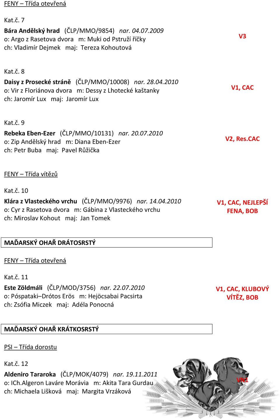 2010 o: Zip Andělský hrad m: Diana Eben-Ezer ch: Petr Buba maj: Pavel Růžička V2, Res.CAC FENY Třída vítězů Kat.č. 10 Klára z Vlasteckého vrchu (ČLP/MMO/9976) nar. 14.04.