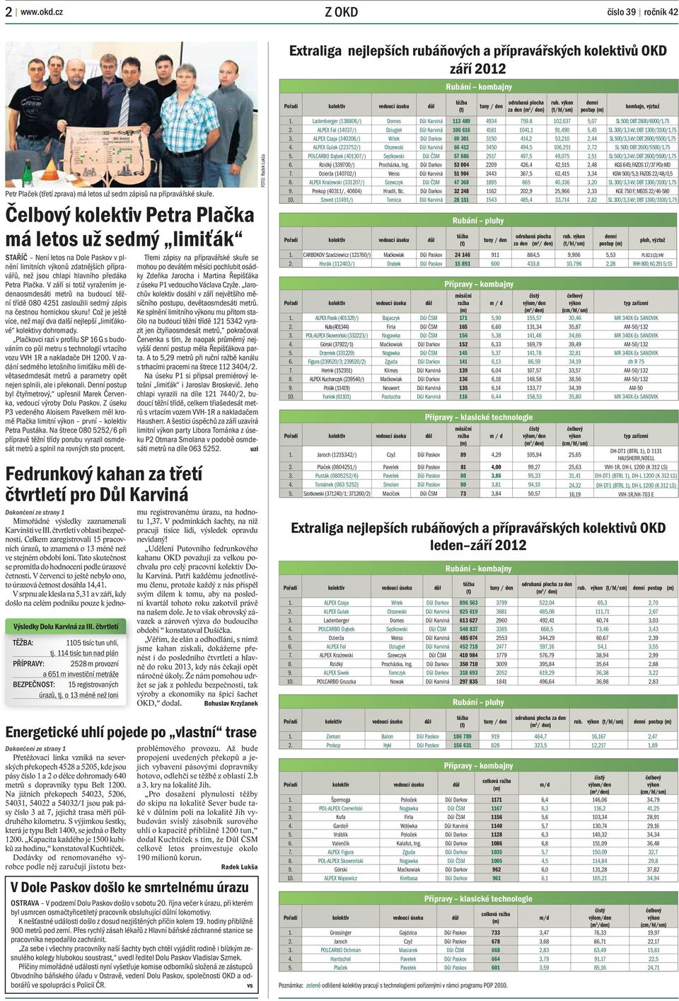 V září si totiž vyražením jedenaosmdesáti metrů na budoucí těžní třídě 080 4251 zasloužili sedmý zápis na čestnou hornickou skuru!