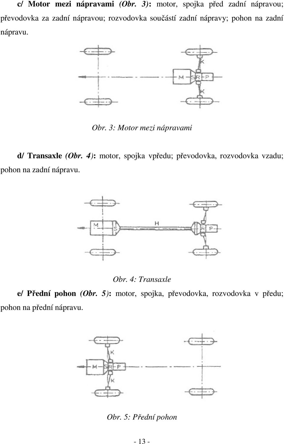 pohon na zadní nápravu. Obr. 3: Motor mezi nápravami d/ Transaxle (Obr.