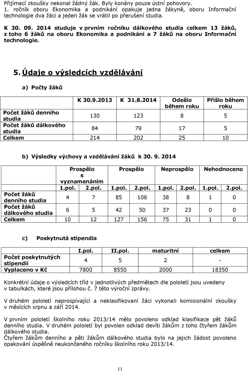 2014 studuje v prvním ročníku dálkového studia celkem 13 žáků, z toho 6 žáků na oboru Ekonomika a podnikání a 7 žáků na oboru Informační technologie. 5.