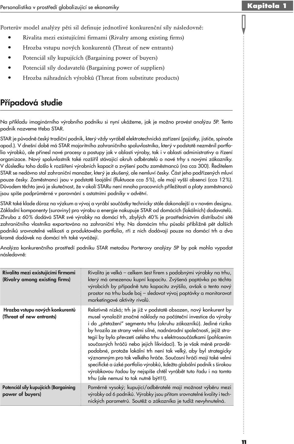 náhradních výrobků (Threat from substitute products) Případová studie Na příkladu imaginárního výrobního podniku si nyní ukážeme, jak je možno provést analýzu 5P. Tento podnik nazveme třeba STAR.