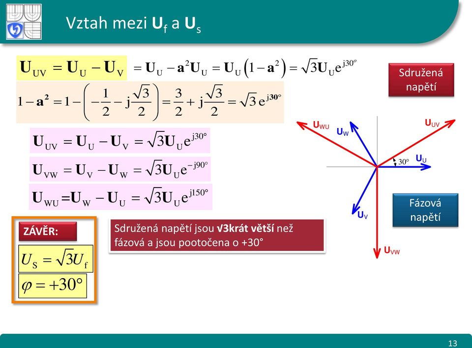 ( ) = a = 1 a = 3 e o 2 2 j30 Sdružená napětí jsou 3krát větší než