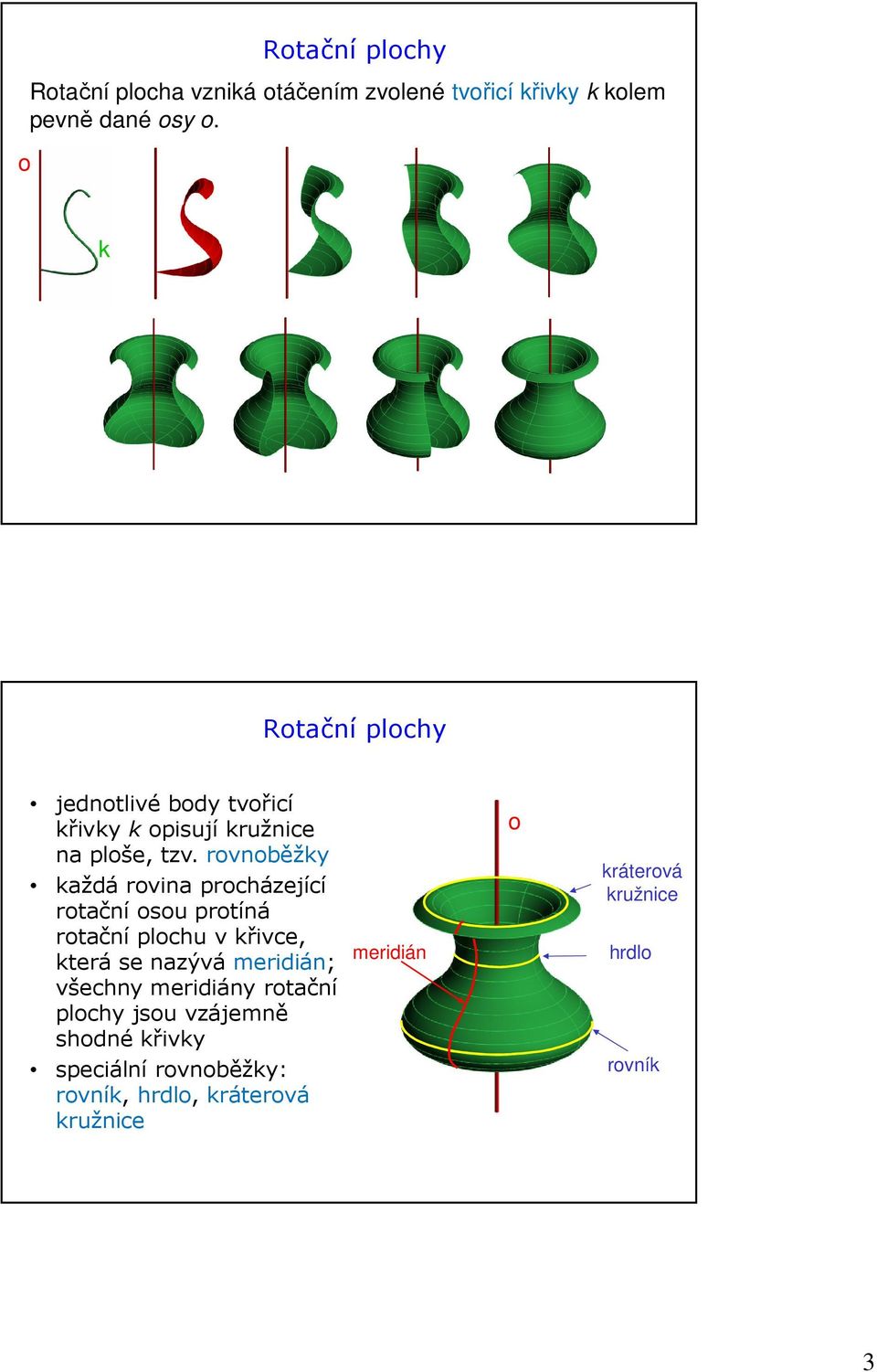 rovnoběžky každá rovina procházející rotační osou protíná rotační plochu v křivce, která se nazývá meridián;