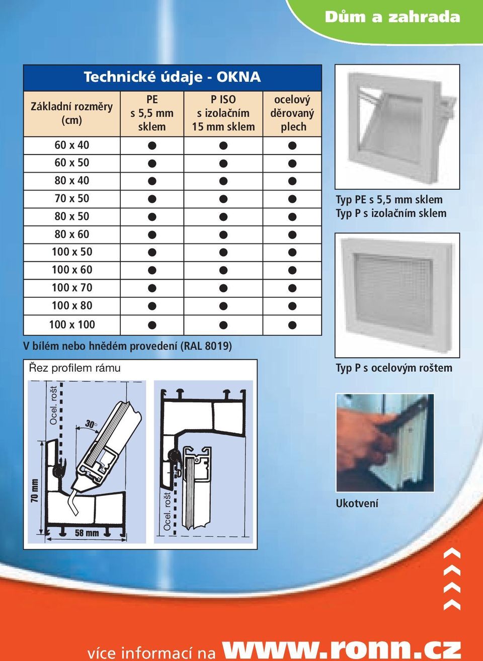 100 x 80 100 x 100 Typ PE s 5,5 mm sklem Typ P s izolačním sklem V bílém nebo hnědém provedení (RAL