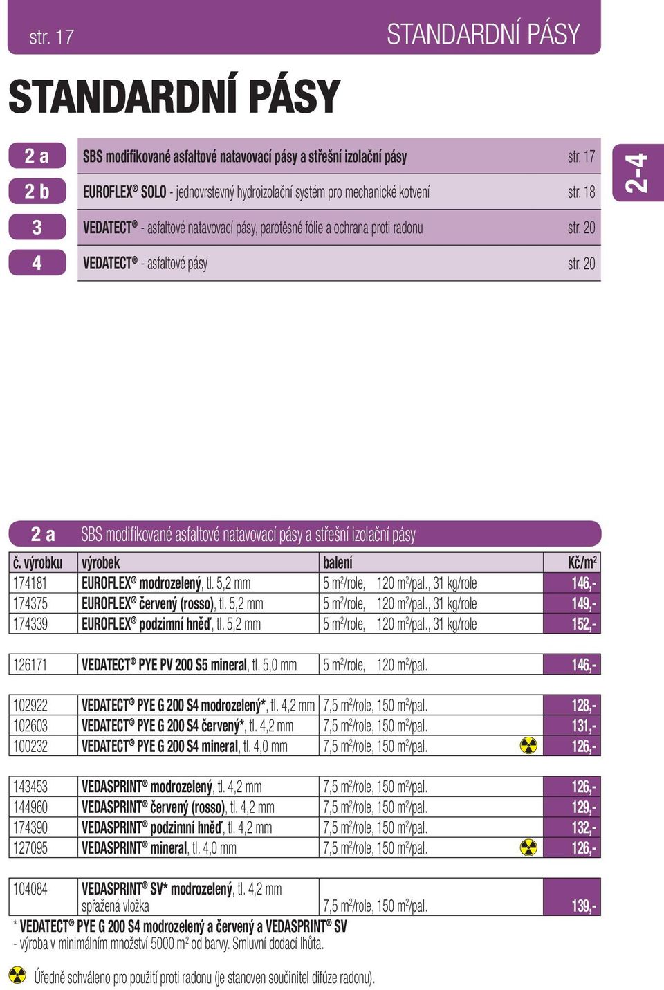 20 2-4 2 a SBS modifikované asfaltové natavovací pásy a střešní izolační pásy č. výrobku výrobek balení Kč/m 2 174181 EUROFLEX modrozelený, tl. 5,2 mm 5 m 2 /role, 120 m 2 /pal.